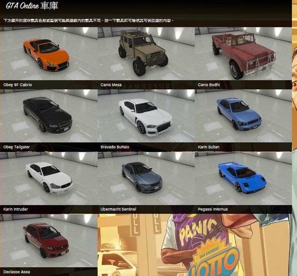 俠盜獵車手5 (GTA 5) 十輛最稀有載具性能與取得方法