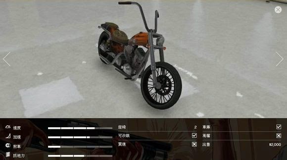 俠盜獵車手5 (GTA 5) 十輛最稀有載具性能與取得方法