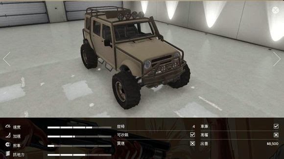 俠盜獵車手5 (GTA 5) 十輛最稀有載具性能與取得方法
