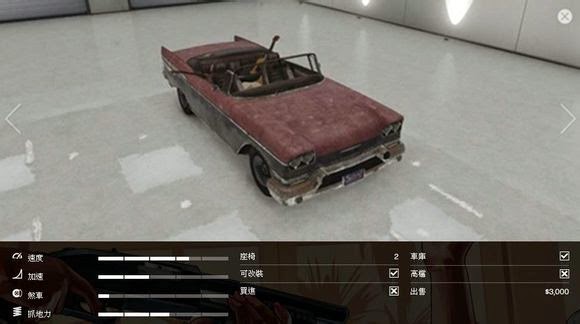 俠盜獵車手5 (GTA 5) 十輛最稀有載具性能與取得方法