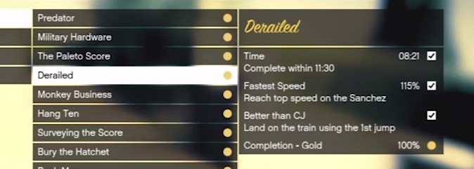 俠盜獵車手5 (GTA 5) 全彩蛋位置介紹與介紹圖文分享
