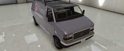 俠盜獵車手5 (GTA 5) 全載具型號特性列表分享