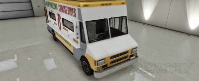 俠盜獵車手5 (GTA 5) 全載具型號特性列表分享