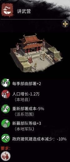 全軍破敵 三國 軍事科技樹內容與解鎖單位整理