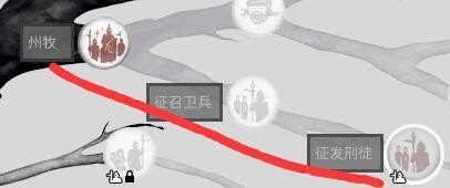 全軍破敵 三國 軍事科技樹內容與解鎖單位整理