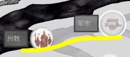 全軍破敵 三國 軍事科技樹內容與解鎖單位整理