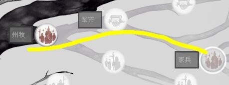 全軍破敵 三國 軍事科技樹內容與解鎖單位整理
