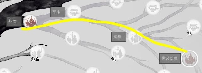 全軍破敵 三國 軍事科技樹內容與解鎖單位整理