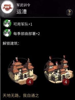 全軍破敵 三國 軍事科技樹內容與解鎖單位整理