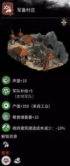 全軍破敵 三國 軍事科技樹內容與解鎖單位整理