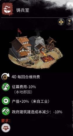 全軍破敵 三國 軍事科技樹內容與解鎖單位整理