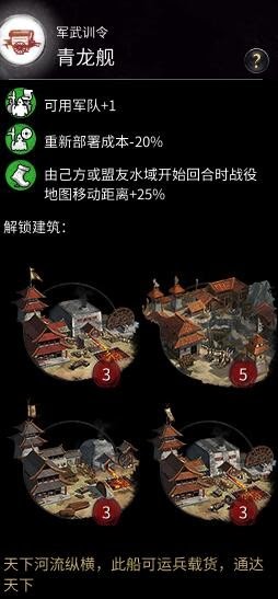 全軍破敵 三國 軍事科技樹內容與解鎖單位整理
