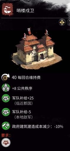 全軍破敵 三國 軍事科技樹內容與解鎖單位整理