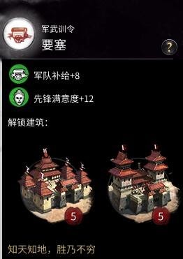 全軍破敵 三國 軍事科技樹內容與解鎖單位整理
