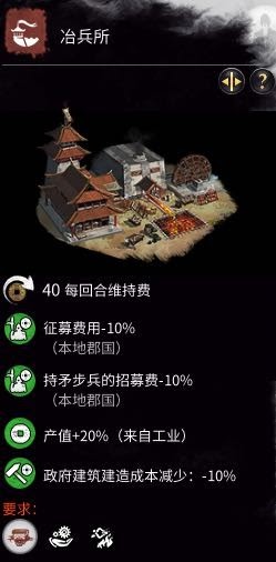 全軍破敵 三國 軍事科技樹內容與解鎖單位整理
