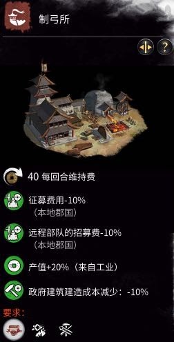 全軍破敵 三國 軍事科技樹內容與解鎖單位整理
