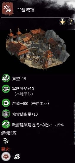 全軍破敵 三國 軍事科技樹內容與解鎖單位整理