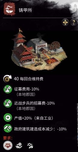 全軍破敵 三國 軍事科技樹內容與解鎖單位整理
