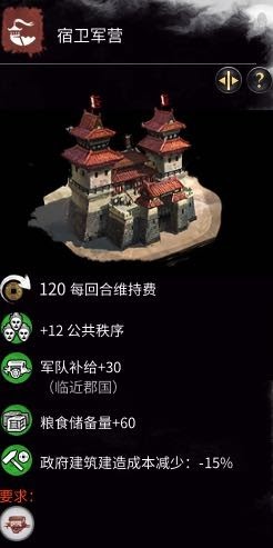 全軍破敵 三國 軍事科技樹內容與解鎖單位整理