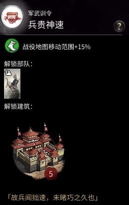 全軍破敵 三國 軍事科技樹內容與解鎖單位整理