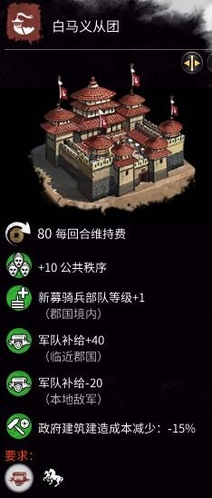 全軍破敵 三國 軍事科技樹內容與解鎖單位整理
