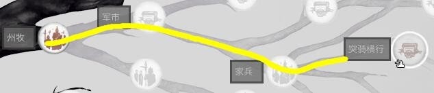 全軍破敵 三國 軍事科技樹內容與解鎖單位整理