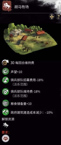 全軍破敵 三國 軍事科技樹內容與解鎖單位整理
