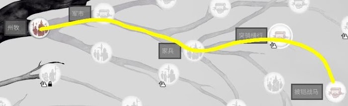 全軍破敵 三國 軍事科技樹內容與解鎖單位整理
