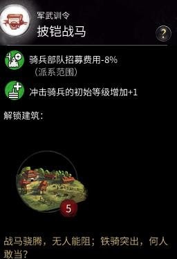 全軍破敵 三國 軍事科技樹內容與解鎖單位整理