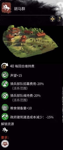 全軍破敵 三國 軍事科技樹內容與解鎖單位整理