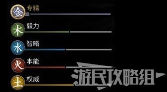 全軍破敵 三國 角色屬性特點解析與兵種推薦