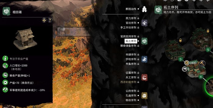 全軍破敵 三國 雙傳奇史真實模式馬騰統一要點