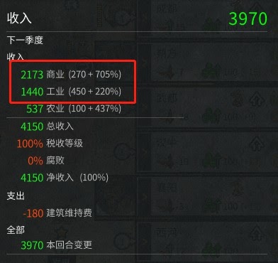 全軍破敵 三國 雙傳奇史真實模式馬騰統一要點