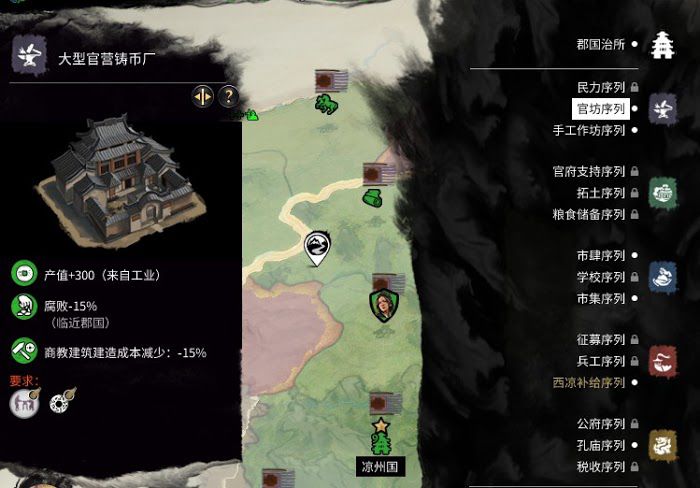 全軍破敵 三國 雙傳奇史真實模式馬騰統一要點
