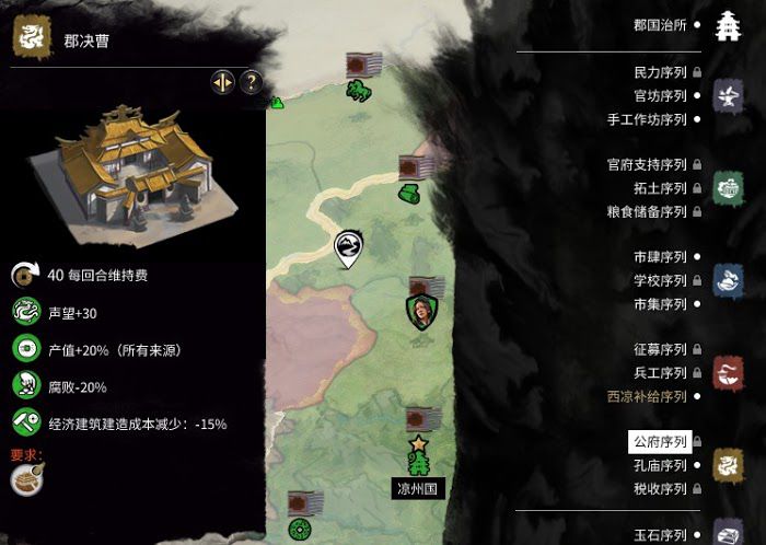 全軍破敵 三國 雙傳奇史真實模式馬騰統一要點
