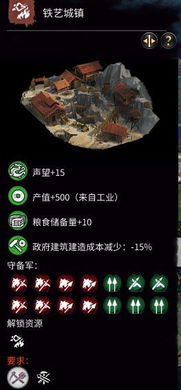 全軍破敵 三國 雙傳奇難度孫堅破局流程攻略