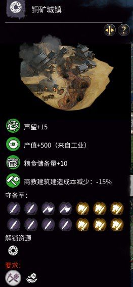 全軍破敵 三國 雙傳奇難度孫堅破局流程攻略