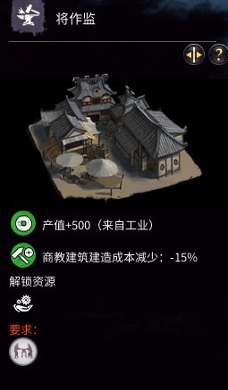 全軍破敵 三國 雙傳奇難度孫堅破局流程攻略