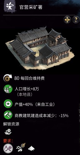 全軍破敵 三國 雙傳奇難度孫堅破局流程攻略