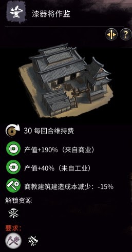 全軍破敵 三國 雙傳奇難度孫堅破局流程攻略