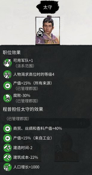 全軍破敵 三國 雙傳奇難度孫堅破局流程攻略