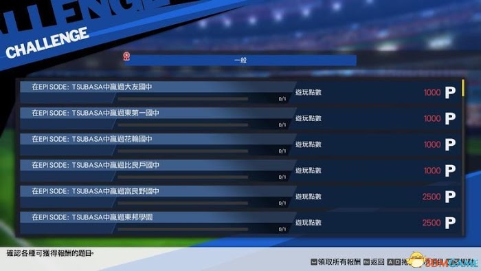 隊長小翼 新秀崛起 系統教學圖文全攻略