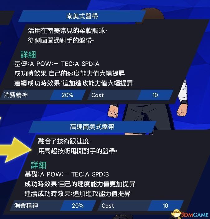 隊長小翼 新秀崛起 自訂主角技能學習路線