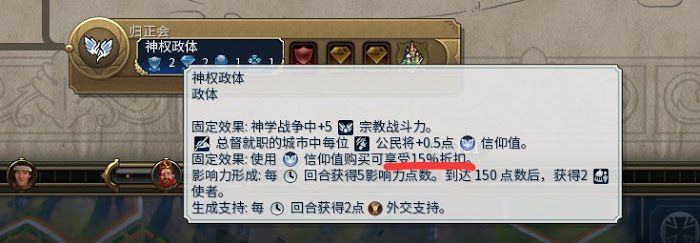 文明帝國 6 文化勝利流發展概念講解