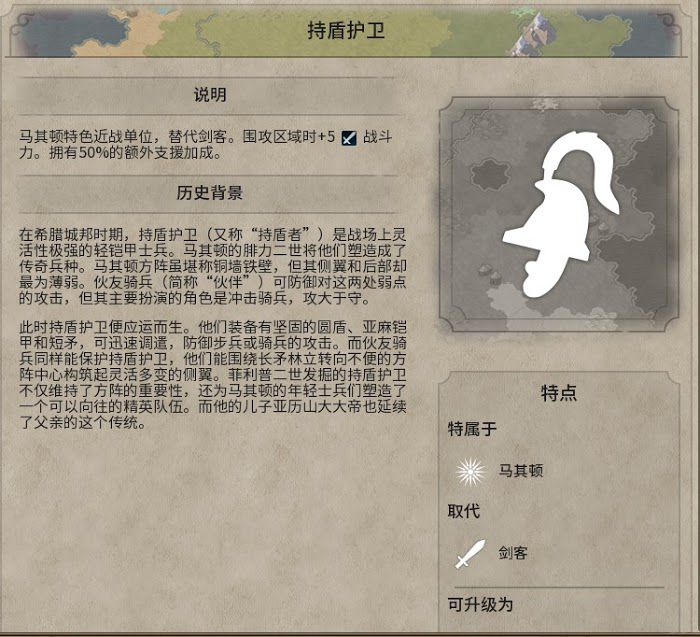 文明帝國 6 馬其頓文明特性介紹與打法教學