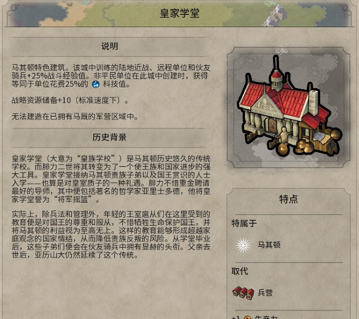 文明帝國 6 馬其頓文明特性介紹與打法教學