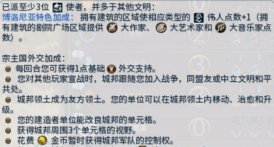 文明帝國 6 全城邦宗主加成評析