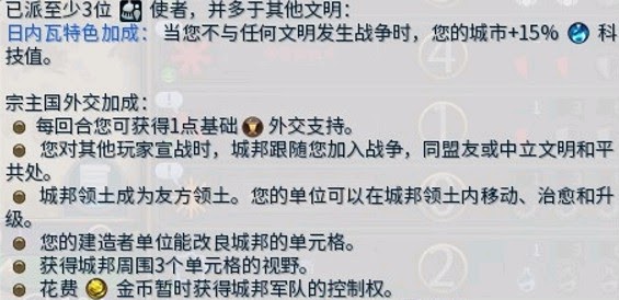 文明帝國 6 全城邦宗主加成評析