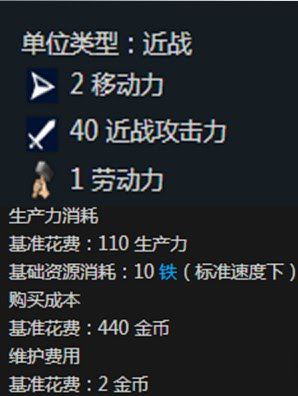 文明帝國 6 羅馬優勢流派與打法講解
