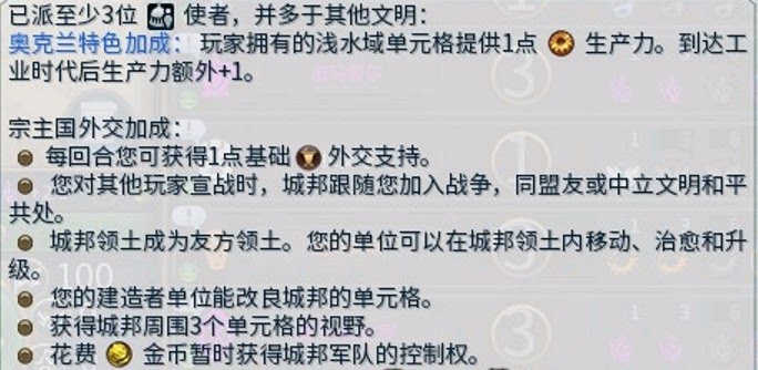 文明帝國 6 全城邦宗主加成評析